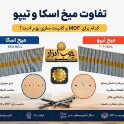 میخ نواری