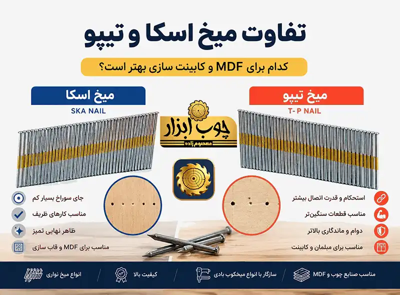 تفاوت میخ اسکا و تیپو؛ کدام برای MDF و کابینت سازی بهتر است